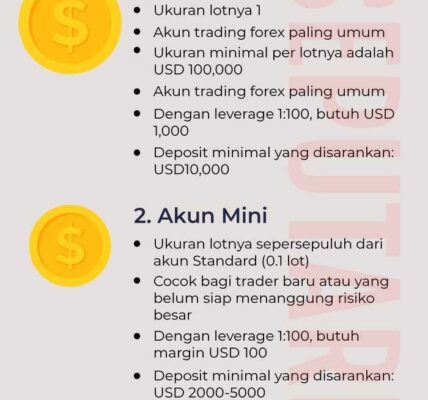 Akun Depo 5k Rupiah: Cara Mudah Membuat dan Mengelola Akun Deposito