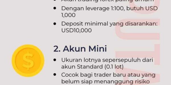 Akun Depo 5k Rupiah: Cara Mudah Membuat dan Mengelola Akun Deposito